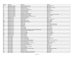 INDEX No. CATEGORY BOOK TITLE AUTHOR