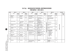 3.6.7(a)     BACHELOR OF DESIGN- KNITWEAR DESIGN S.NO