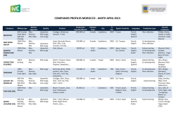 COMPANIES PROFILES MOROCCO - AMITH APRIL 2013