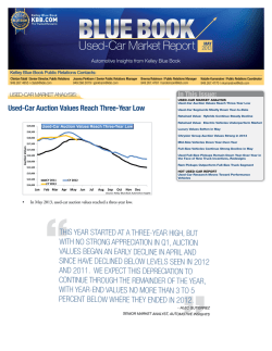May 2013 Used-Car Market Report: Auction Values & Trends