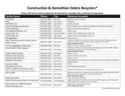 Construction &amp; Demolition Debris Recyclers*  Facility Name Phone City