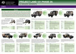 PROJECT LAND 121 PHASE 3A G-WAGON VARIANTS