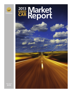 Report Market  CAR
