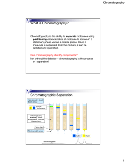 What is Chromatography? Chromatography