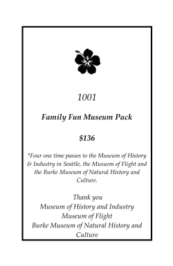 1001  Family Fun Museum Pack $136