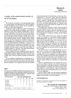 A study of the antimicrobial activity of Research Letter