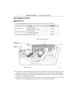 SRS AIRBAG SYSTEM  DESCRIPTION BODY ELECTRICAL