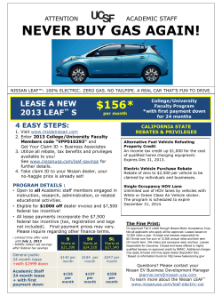 NEVER BUY GAS AGAIN! $156*  LEASE A NEW