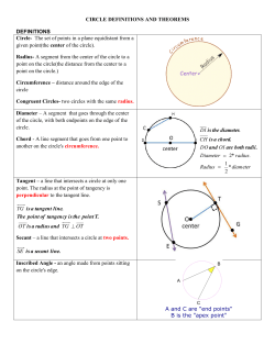 CIRCLE DEFINITIONS AND THEOREMS  DEFINITIONS Circle-