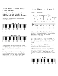 About Nate’s Three Finger Seven Flavors of C chords Piano Method