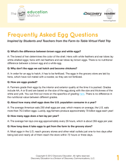Frequently Asked Egg Questions