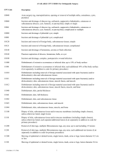 10040 Acne surgery (eg, marsupialization, opening or removal of multiple milia,... pustules)