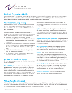 Patient Procedure Guide