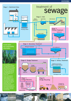 sewage treatment of Stage 1. Catchment Area Stage 2. Inlet