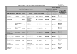 Latest Information of Approval of Ballast Water Management System