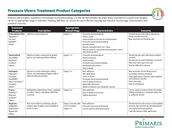 Pressure Ulcers: Treatment Product Categories