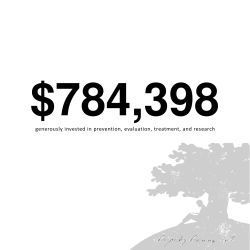 $784,398 generously invested in prevention, evaluation, treatment, and research