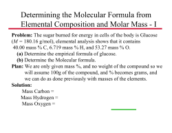 Determining the Molecular Formula from