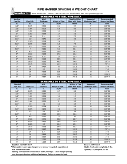 PIPE HANGER SPACING &amp; WEIGHT CHART  SCHEDULE 40 STEEL PIPE DATA