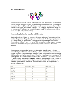 How to Raise Your QPA