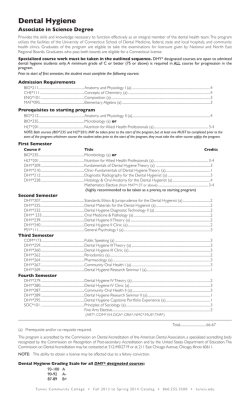 Dental Hygiene Associate in Science Degree