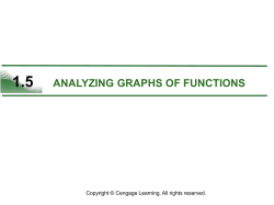 1.5 ANALYZING GRAPHS OF FUNCTIONS  Copyright © Cengage Learning. All rights reserved.