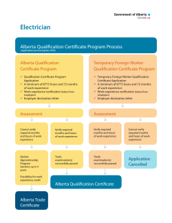 Electrician Alberta Qualification Certificate Program Process Alberta Qualification Temporary Foreign Worker