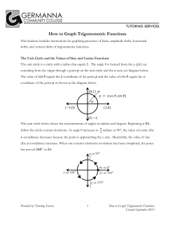 How to Graph Trigonometric Functions