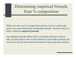 Determining empirical formula f % iti