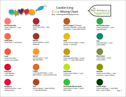 Cookie Icing Mixing Chart C o
