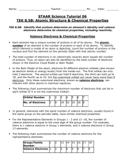 STAAR Science Tutorial 06 TEK 8.5B: Atomic Structure &amp; Chemical Properties