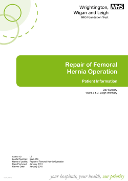 Repair of Femoral Hernia Operation
