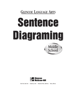 Sentence Diagraming G L