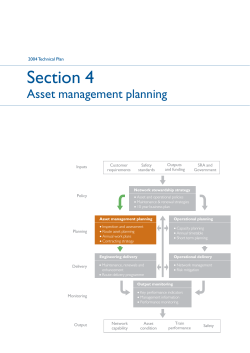 Section 4 Asset management planning  2004 Technical  Plan