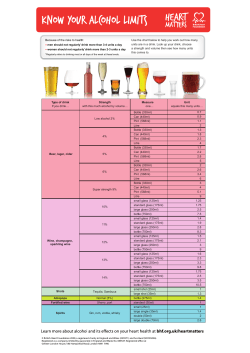 Use the chart below to help you work out how... units are in a drink. Look up your drink, choose