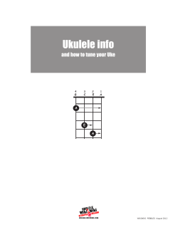 Ukulele info and how to tune your Uke A E