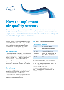 How to implement air quality sensors