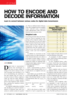 How to EncodE and dEcodE InformatIon IT Zone