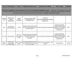 Area Scholarships Amount Eligibility Requirements