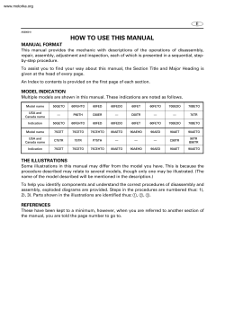 HOW TO USE THIS MANUAL MANUAL FORMAT