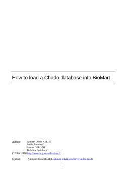 How to load a Chado database into BioMart Authors: Aminah Olivia KELIET