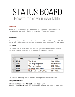 STATUS BOARD How to make your own table. ! !!