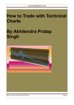 How to Trade with Technical Charts  By Akhilendra Pratap