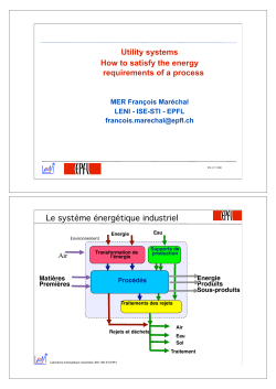 Utility systems How to satisfy the energy requirements of a process