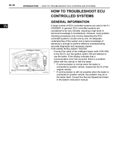 IN HOW TO TROUBLESHOOT ECU CONTROLLED SYSTEMS GENERAL INFORMATION