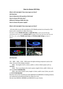 How to choose LED Strip