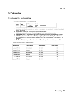 7.  Parts catalog How to use this parts catalog • 4061-xx0