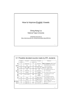 How to Improve English Vowels Ching Kang Liu National Taipei University