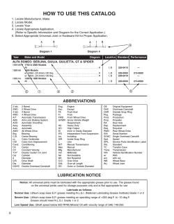 HOW TO USE THIS CATALOG