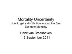 Mortality Uncertainty Henk van Broekhoven 13 September 2011